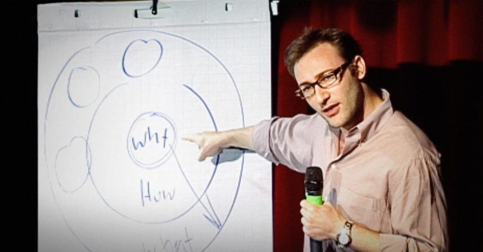 Foto Tutti i perché (e non solo) di un'azienda: il cerchio d'oro di Simon Sinek